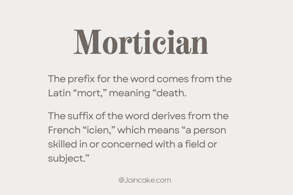 Etymology of Mortician